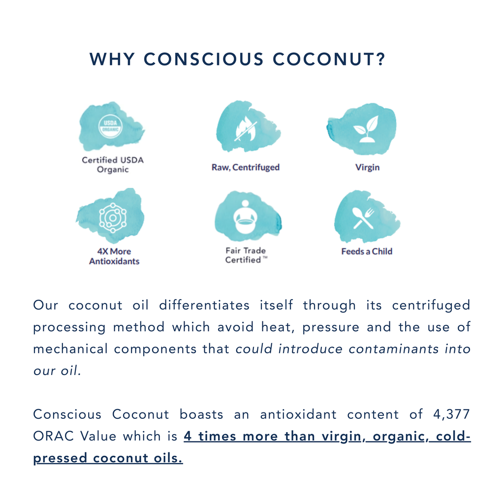 Coconut Oil Packets for Lactation & Newborn Care